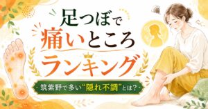 足つぼで痛いところランキングと、筑紫野で多い隠れ不調を紹介するアイキャッチ画像。むくみや足の重だるさに悩む女性と足裏の反射区イラストを配置し、不調のサインをやさしく伝えるデザイン。