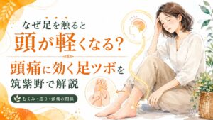 頭痛に効く足ツボを筑紫野で解説する記事のアイキャッチ画像。足のむくみや巡りと頭の重さの関係を表現した女性向けのやさしいイラスト。